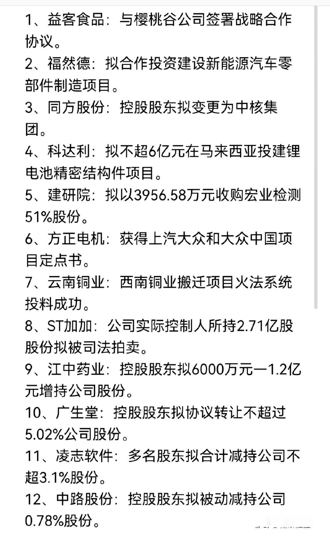 你觉得这些个股哪些会涨上天？ 哪些会跌下地？ ​​​