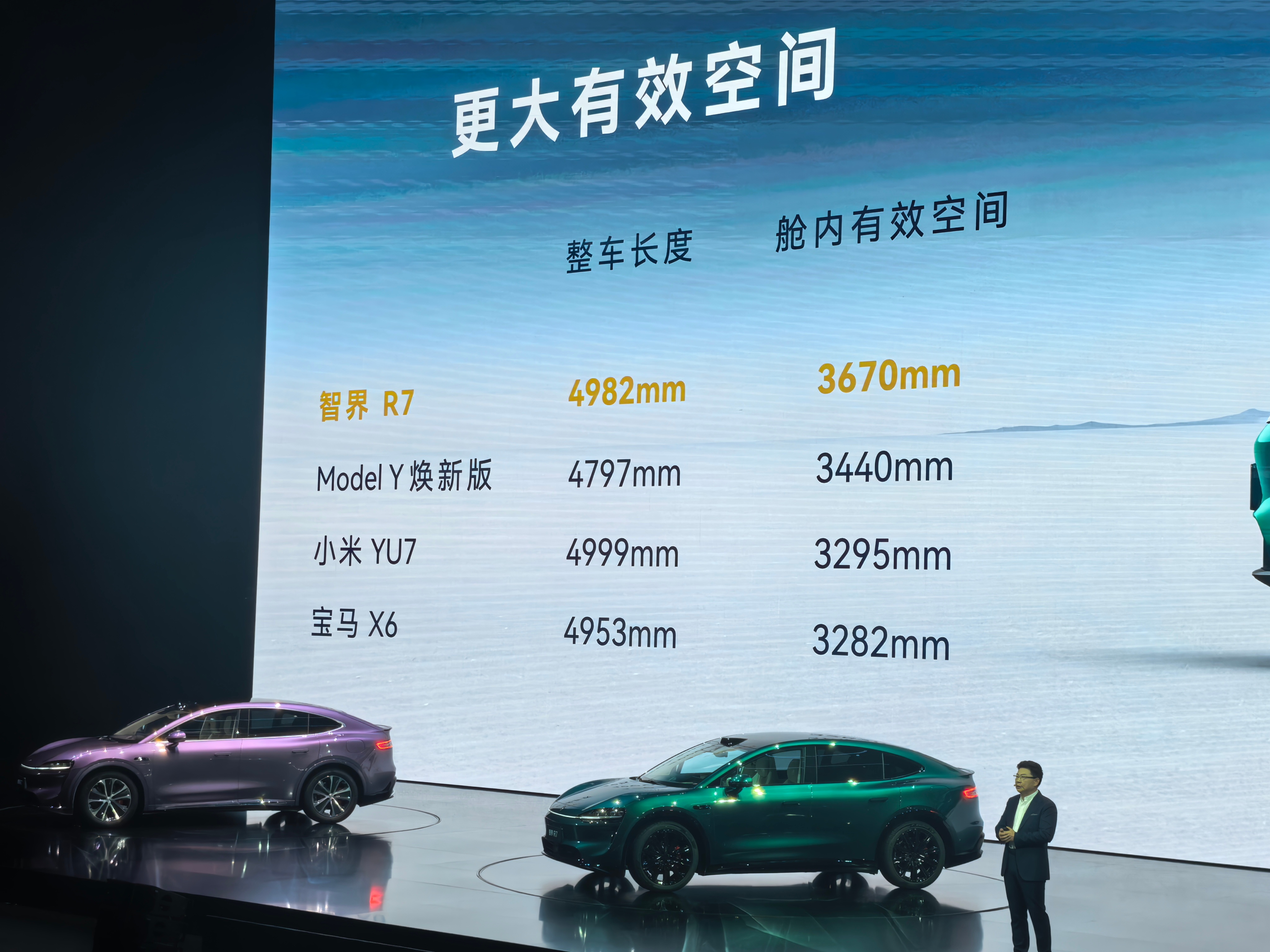智界 R7 又来吊打友商了，更大有效空间、更低风阻系数。 ​​​