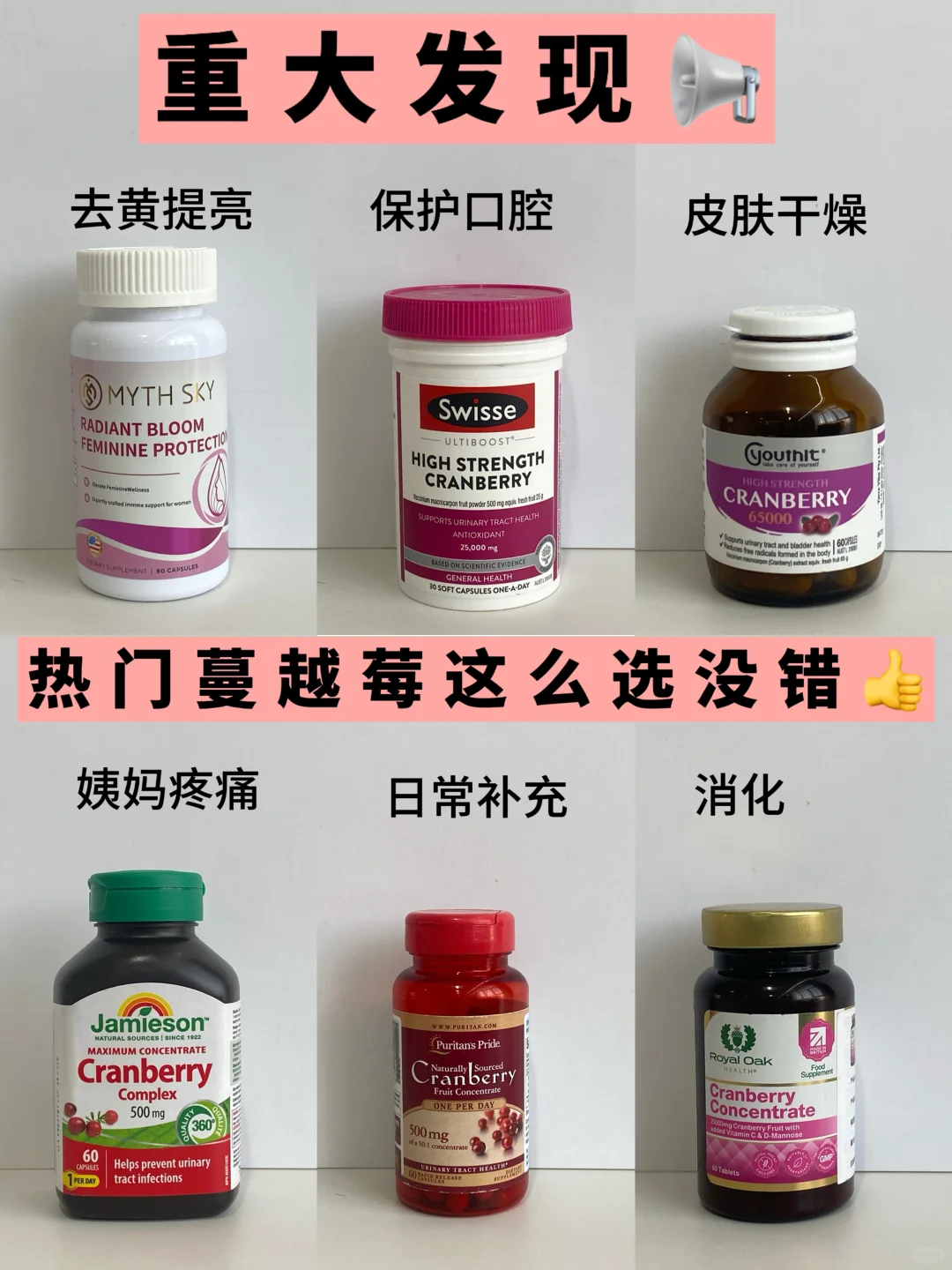 亲测不是智商税！年度内服蔓越莓干货测评