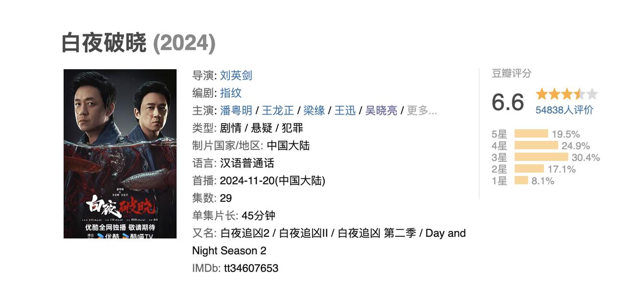《白夜破晓》算不算烂尾啊？

部分观众觉得是烂尾了！

毕竟这个结局是关宏峰死了