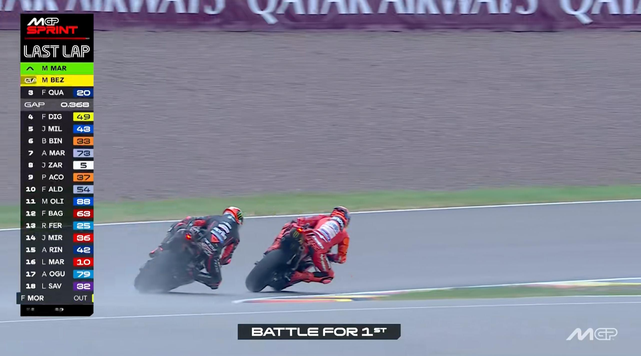 马奎兹最后一圈超越贝塞奇！！！重回P1！！！MotoGP2025MotoGP德国