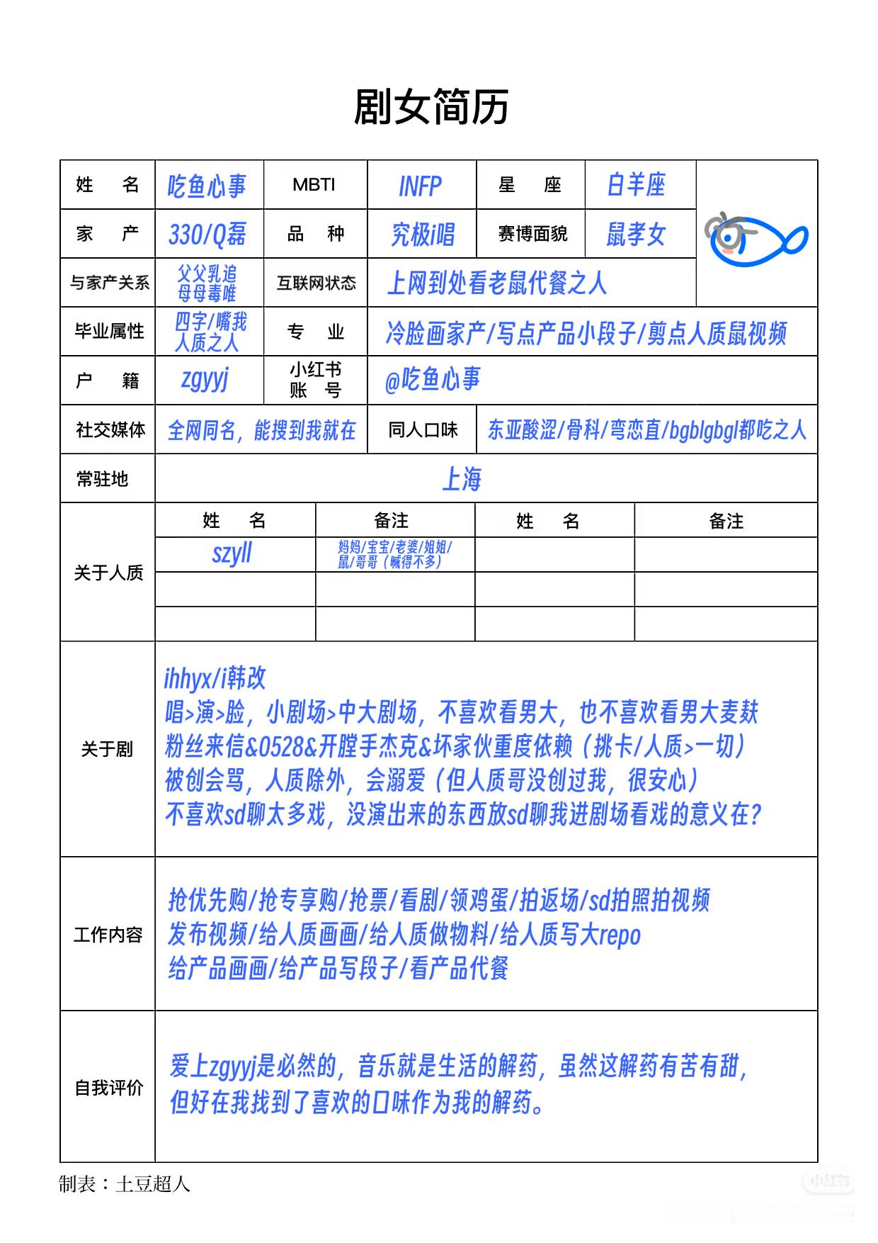 最爱填表格之人，填了半个小时终于填完了[淡淡的] ​​​