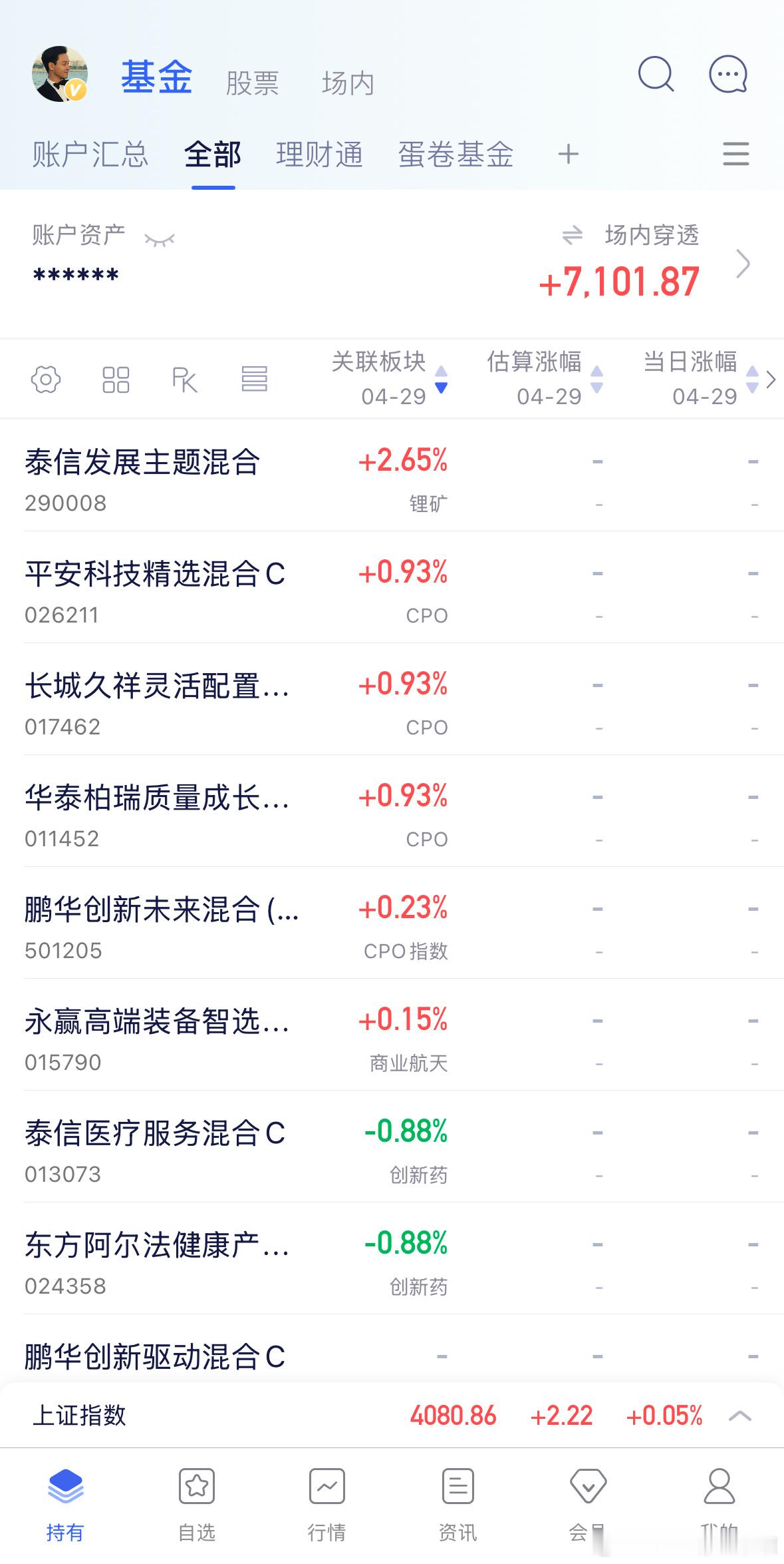 现在看盘挺轻松的，准备找其他板块做波段。 