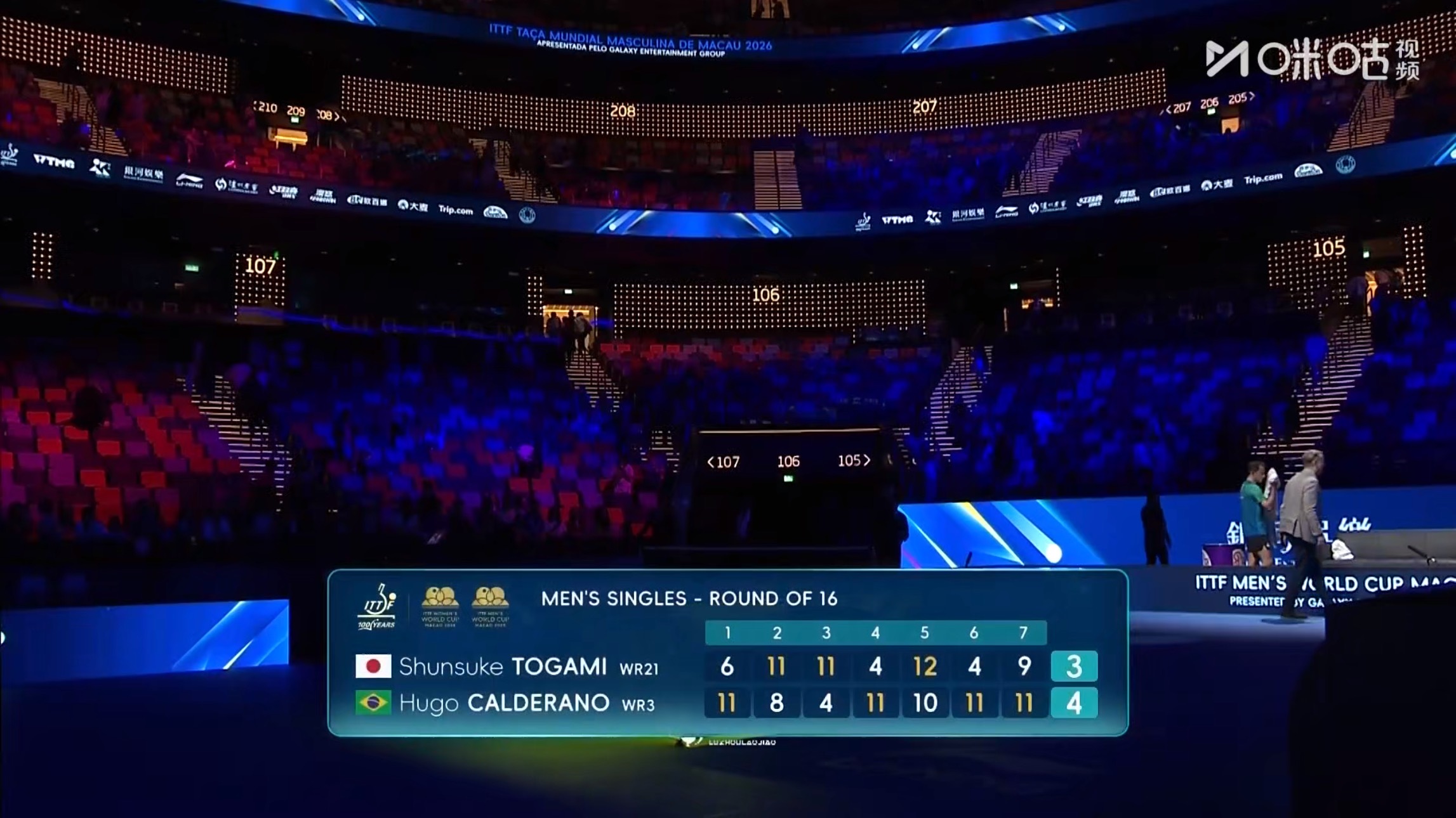 卡尔德拉诺4比3户上隼辅 乒乓球 (11-6，8-11，4-11，11-4，10