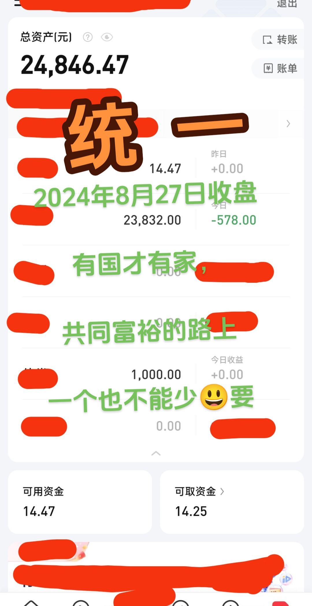 实盘记录 入市有风险投资需谨慎