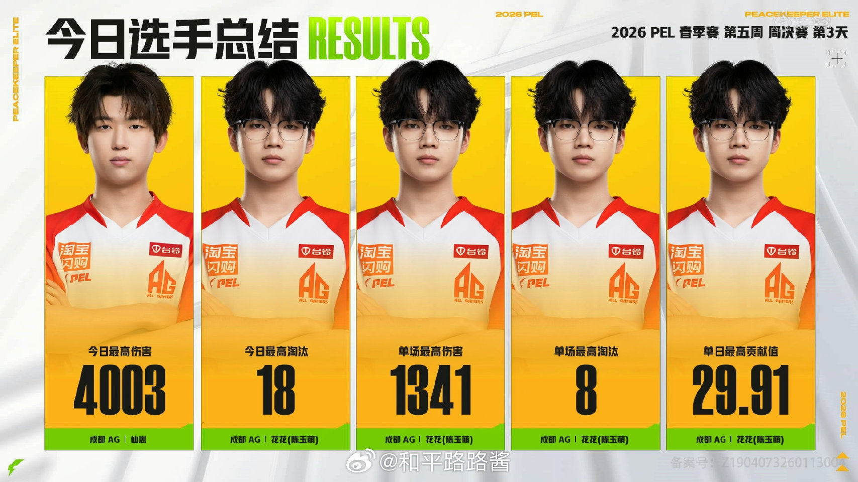 【2026 PEL 春季赛】Week5 Day4 今日总结  AG五周四冠AG仙