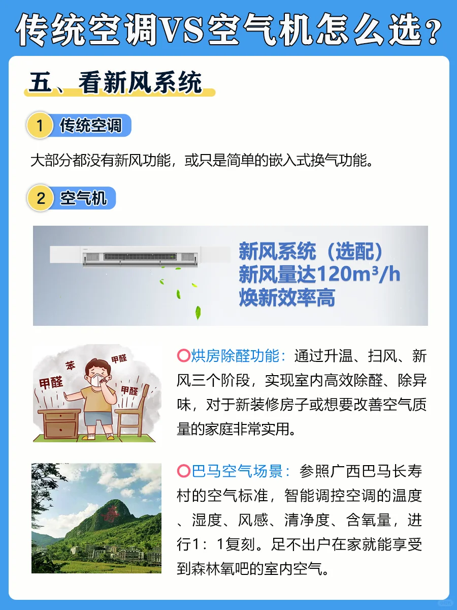空调大实话‼️行内人才懂的空气机选购攻略