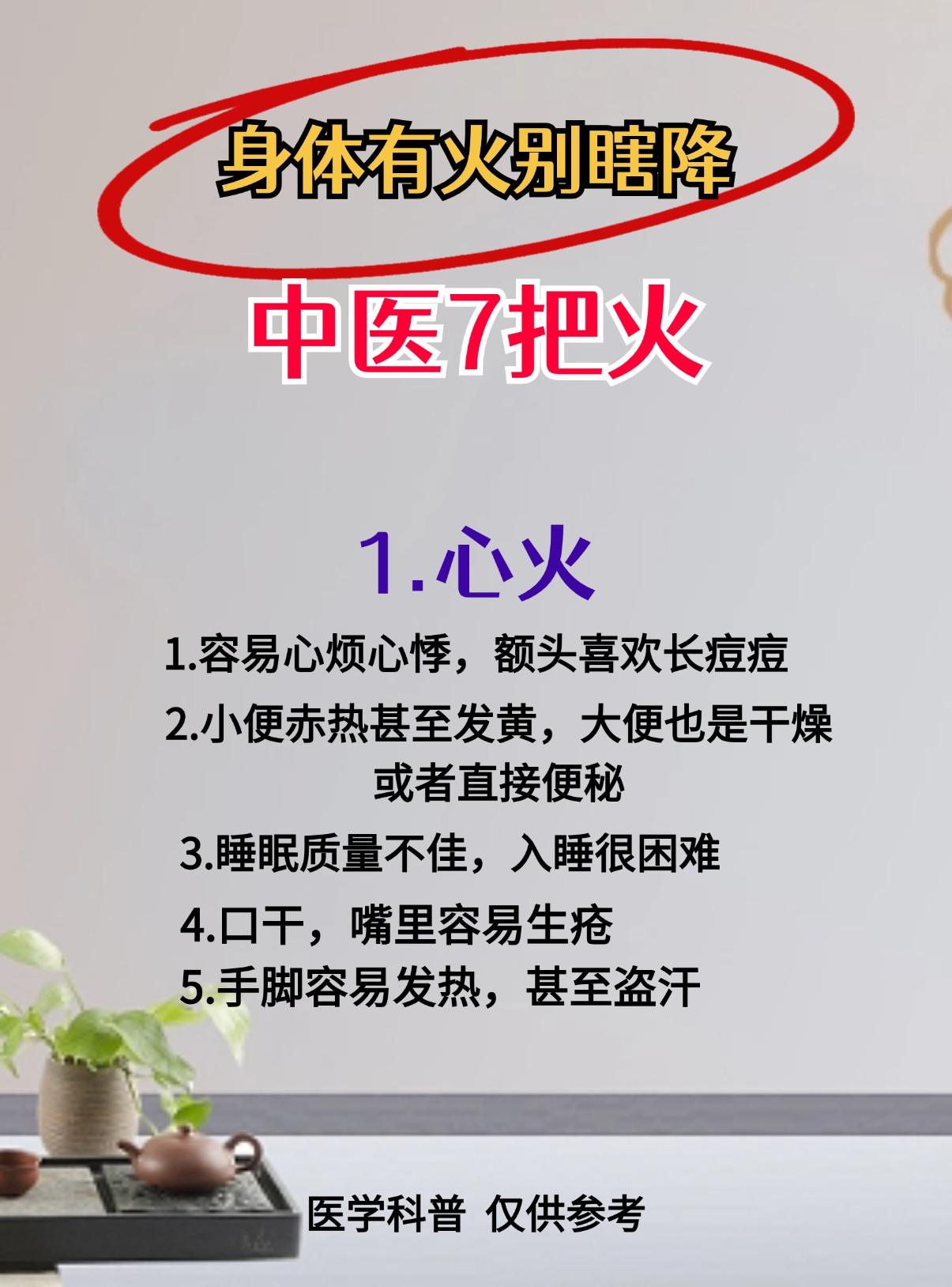身体有火别瞎降，中医7把火，各自都有怎样的症状表现？一次说清楚[作揖][作揖][