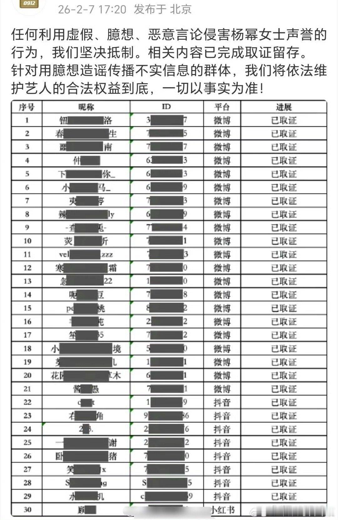杨幂对接发文表示已全平台取证留存。 