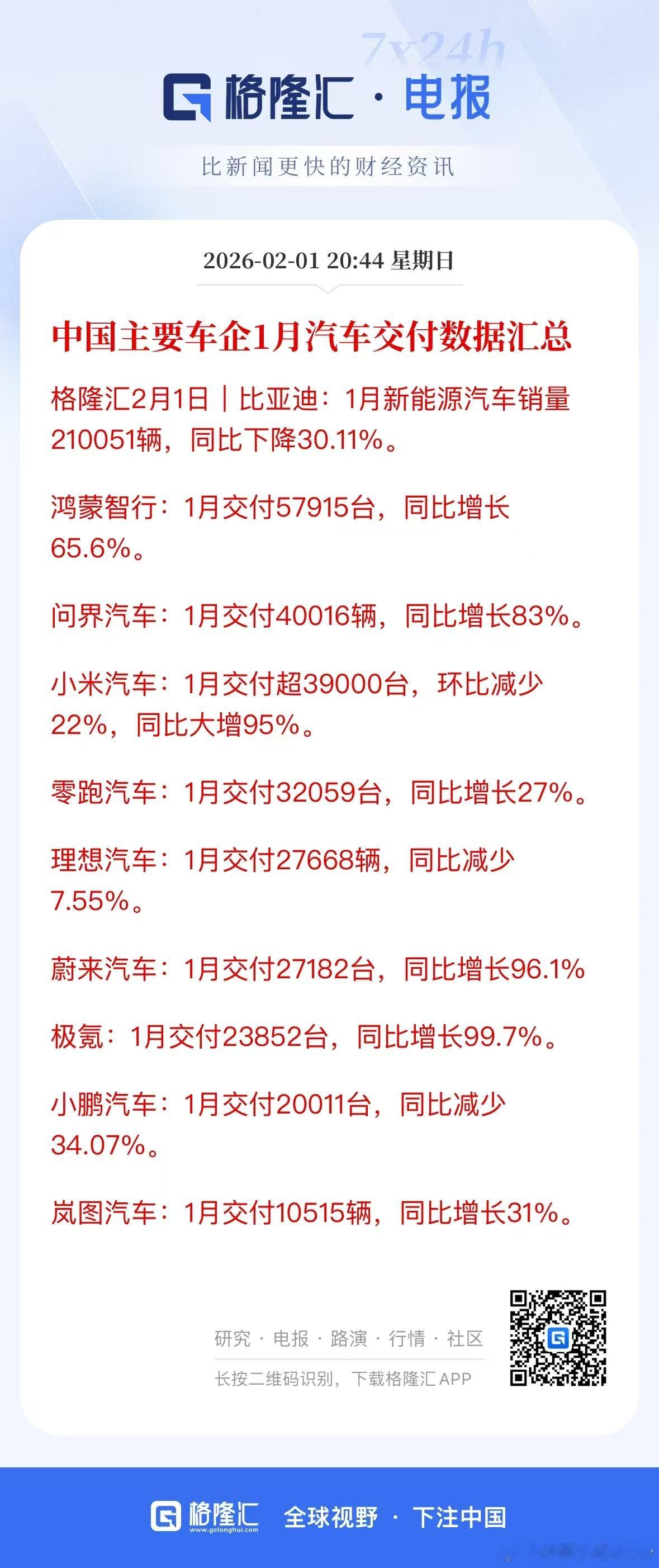 六百六十六演都不演了 