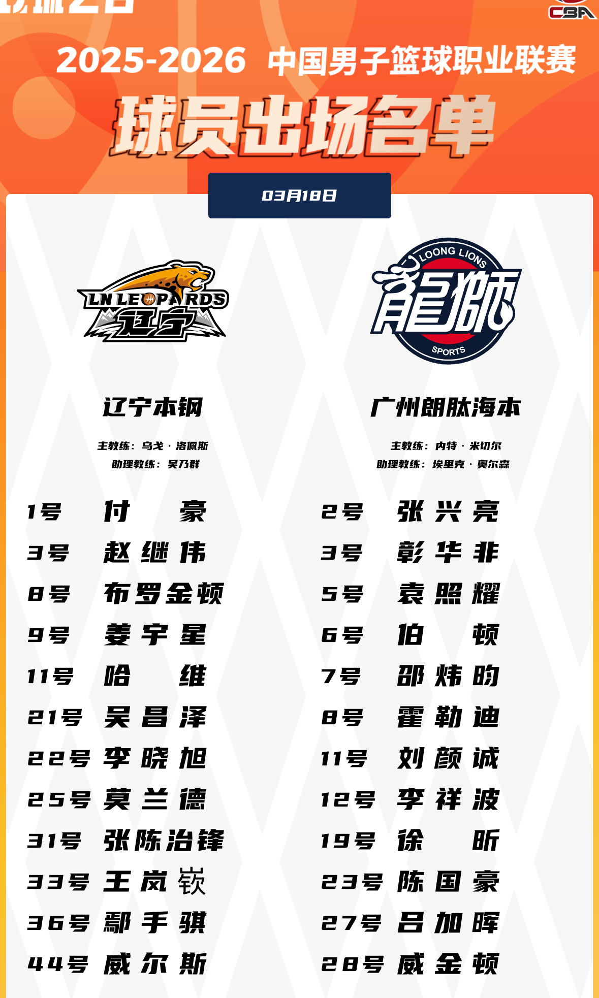 今晚辽宁主场对广州赛前双方大名单辽宁男篮