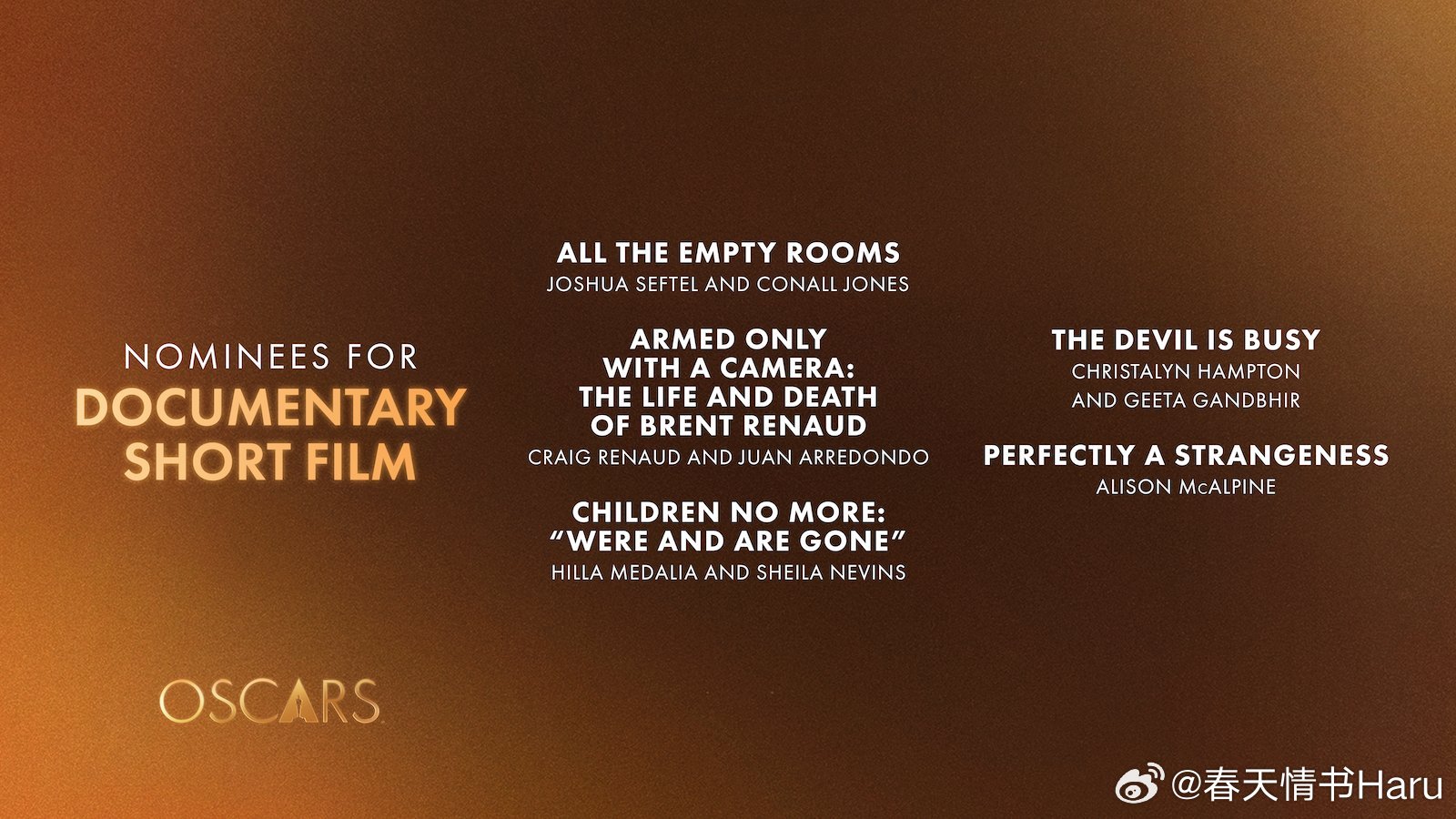 第98届奥斯卡最佳纪录短片提名汇总《静室为证》 网页链接《烽火孤镜：布伦特·雷诺