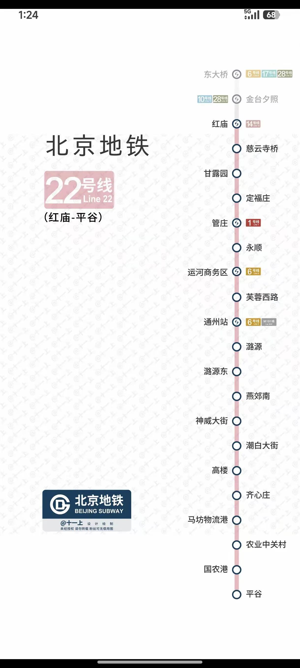 我个人认为还是以地域名比较好，因为地域名有历史文化底蕴，况且马坊物流，农业中关村