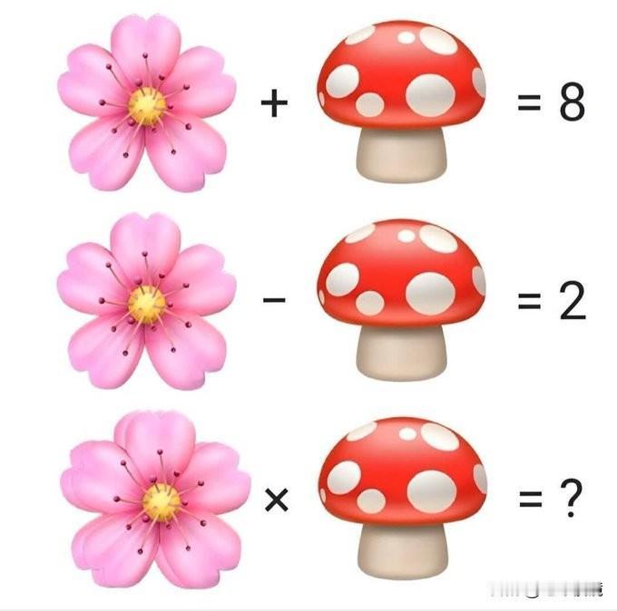 如果你能在10秒内解开这个，你真是天才。

应该有什么来代替问号？趣味看图谜题 