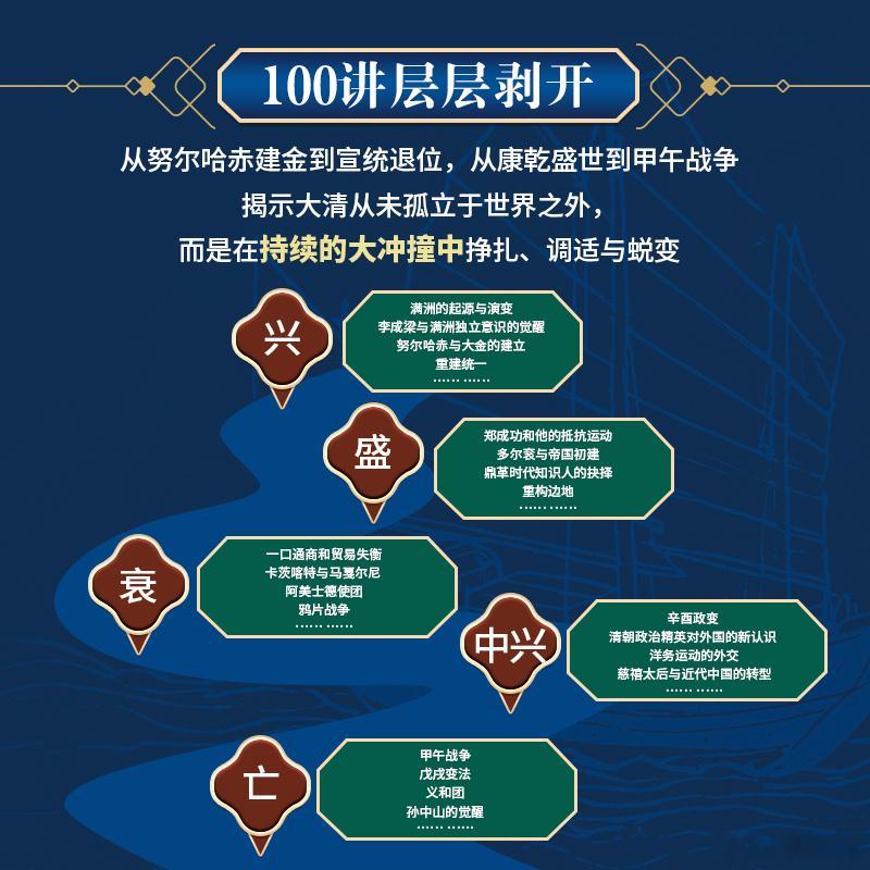 知書club 新书介绍丨本书是马勇、谭木声经多年研究，重写清朝三百年兴衰的通识新