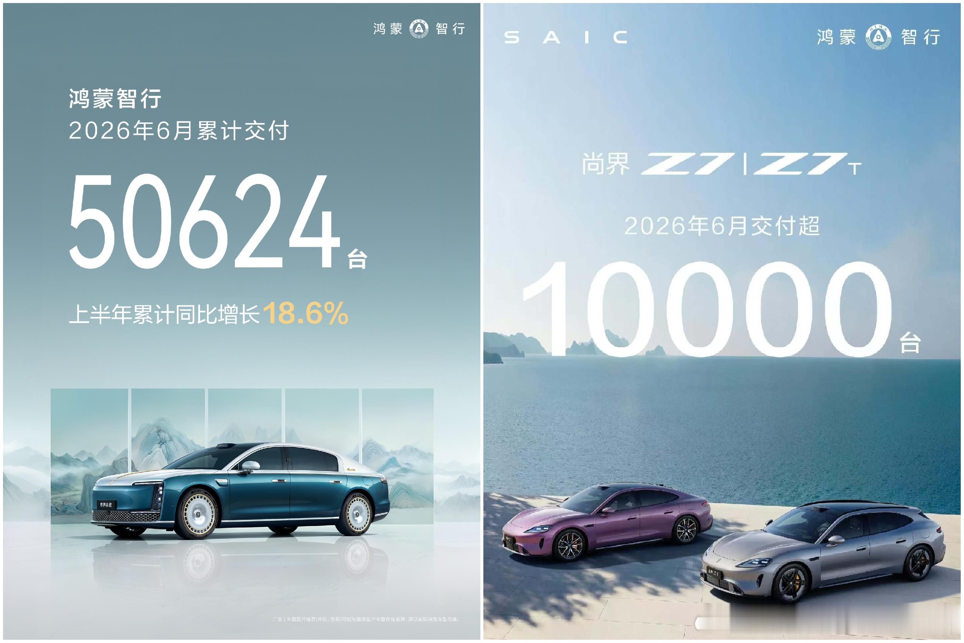 鸿蒙智行  华为鸿蒙智行6月份一共交付了50624台新车，尚界Z7/Z7T的交付
