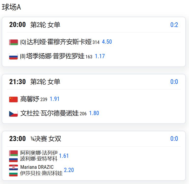 WTA125伊斯坦布尔，女单第二轮，高馨妤将对阵瓦尔德曼诺娃；

女双四分之一决