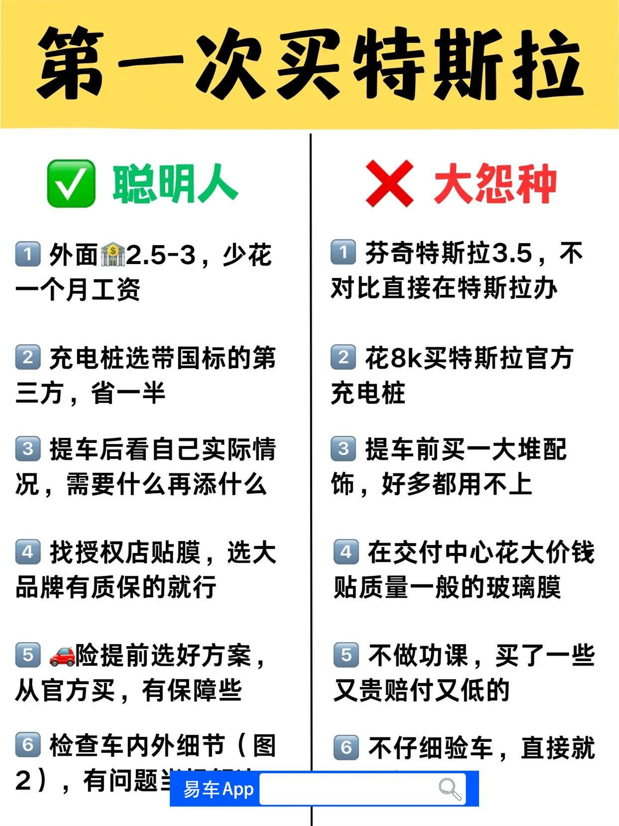聪明的特斯拉车主，做好这六件事，省钱省心


咋买咋保？芬奇、充电桩、险种备案等