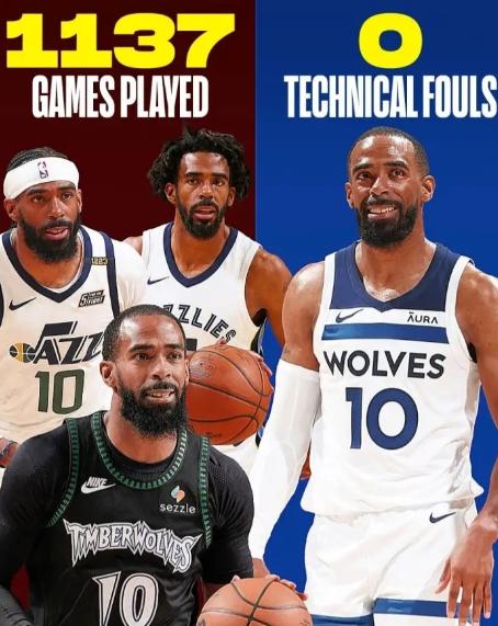 森林狼老将康利真是名副其实的好好先生！据数据统计显示，老将康利在参加的1137场