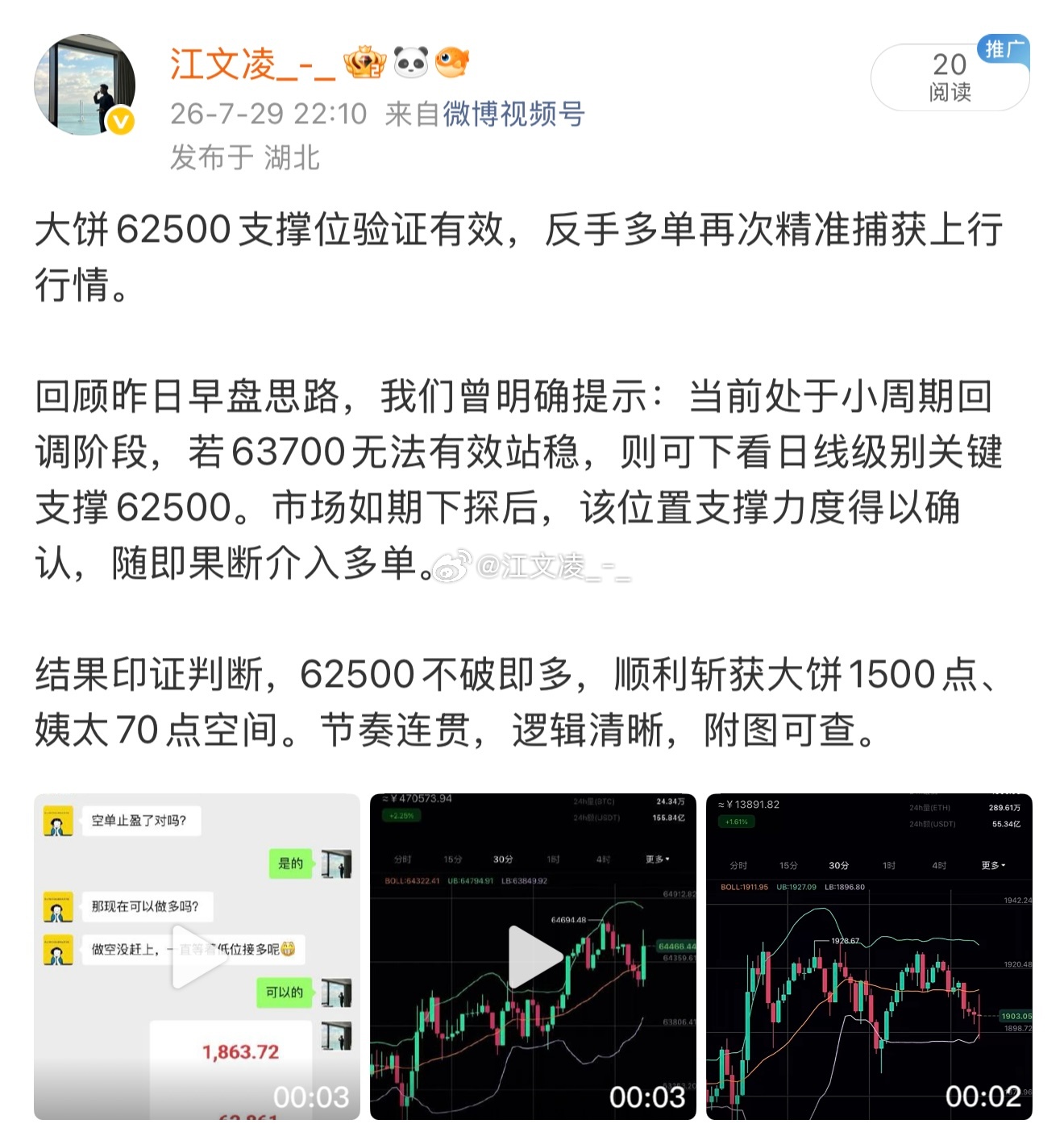 大饼62500支撑位验证有效，反手多单再次精准捕获上行行情。回顾昨日早盘思路，我
