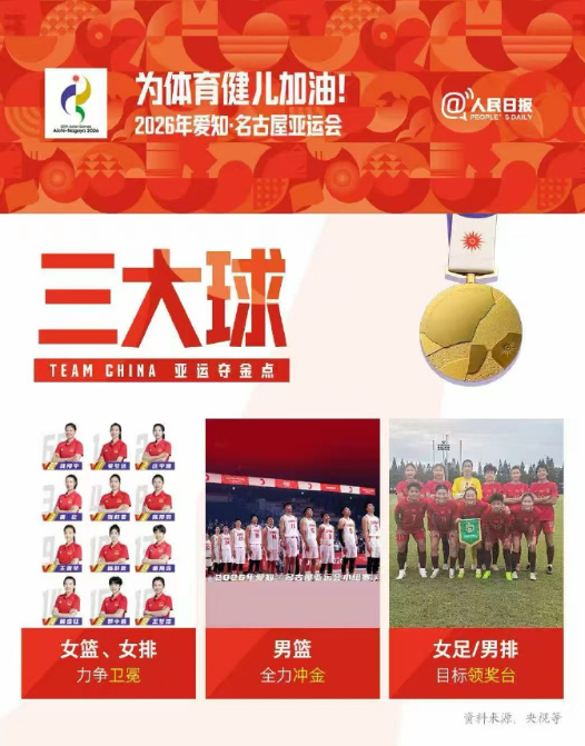 U23国足铜牌头部热点创作计划 ​​​​这应该是第一次男足成绩比女足好，男足成绩