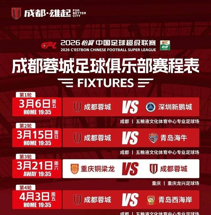 蓉城想赢青岛西海岸不是那么容易的！有人会说凭蓉城的实力和主场之利拿下青岛西海岸还