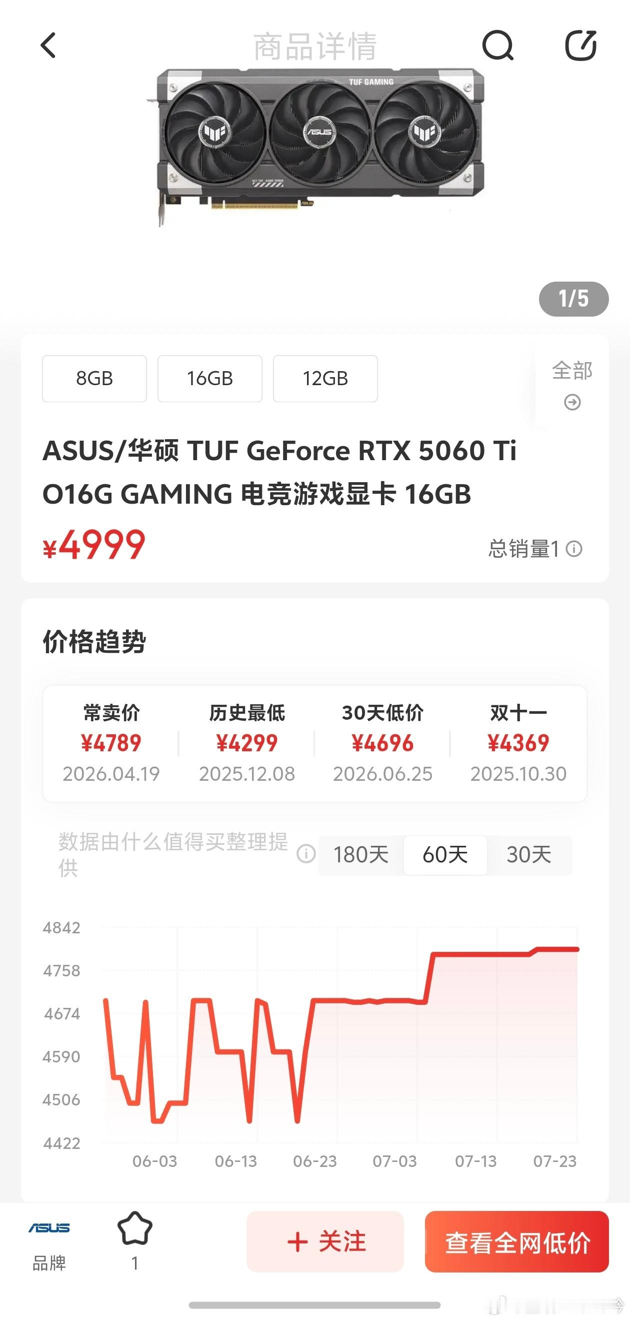 显卡涨价 归根揭底还是内存的事，现在的电子产品真是早买早享受，晚买反而更贵。前短