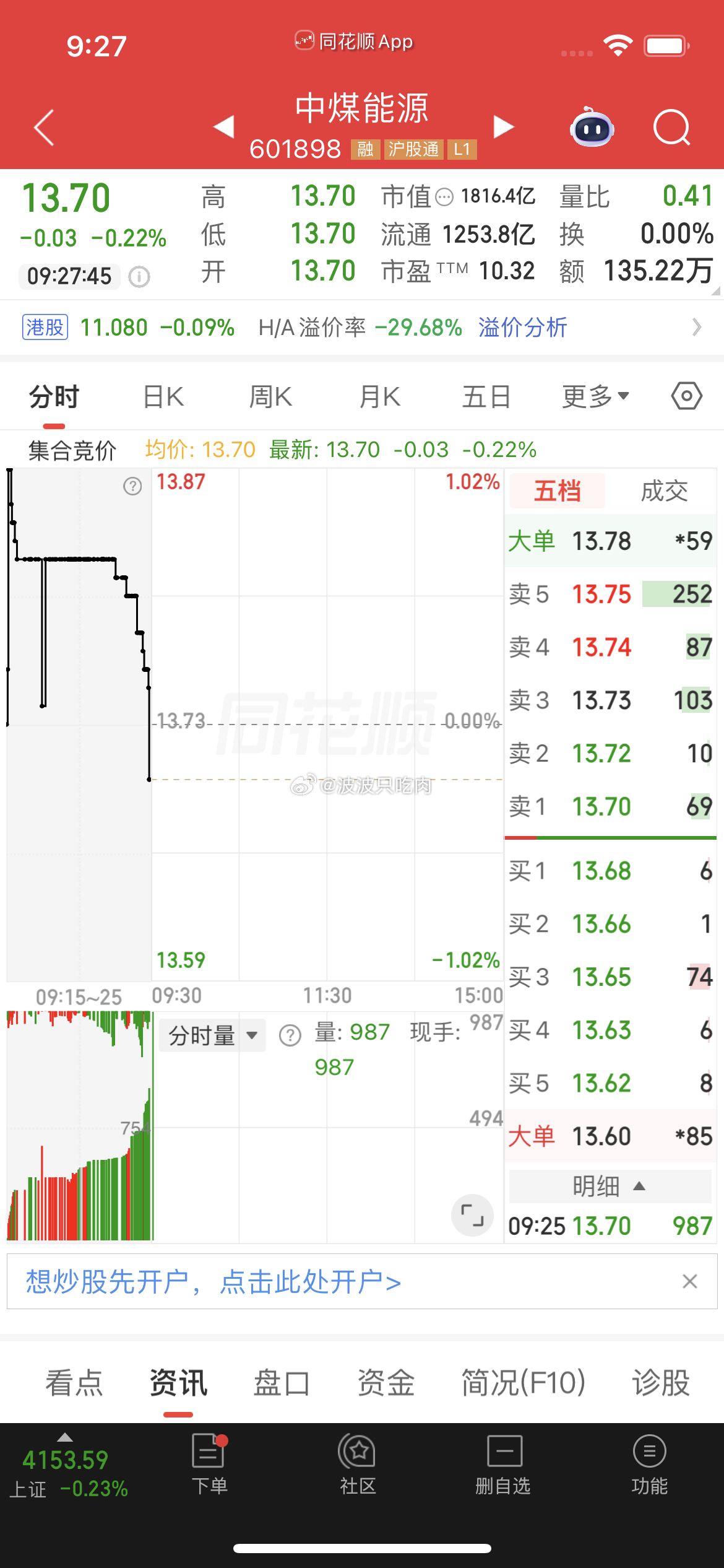 中煤能源逢低关注 