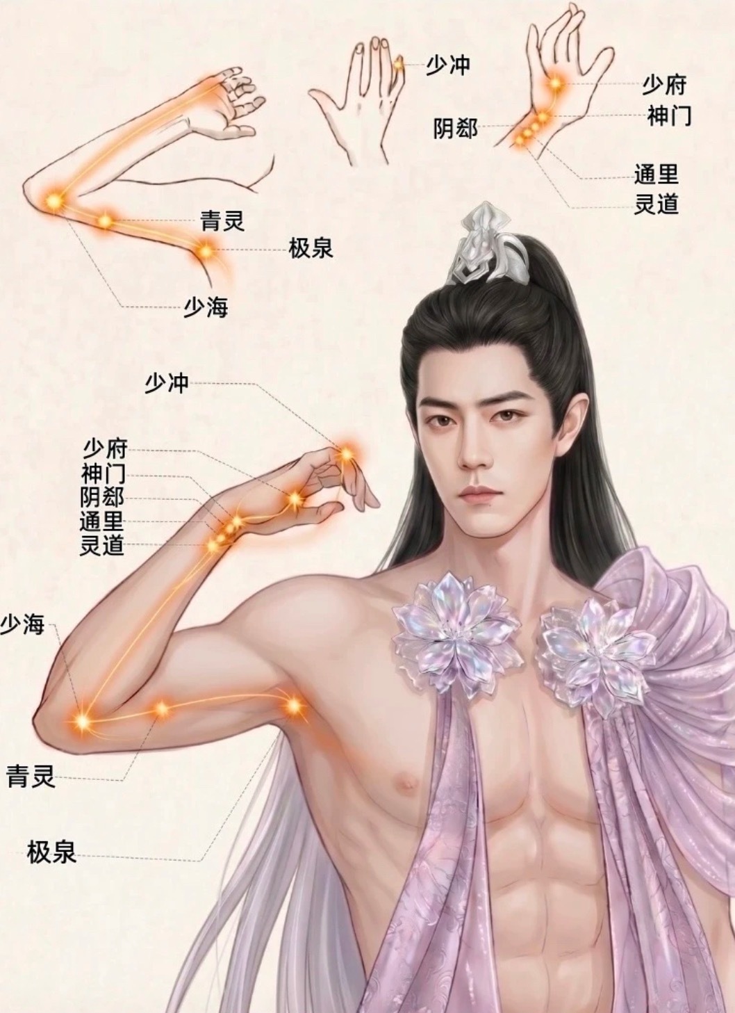 到底谁做的图 