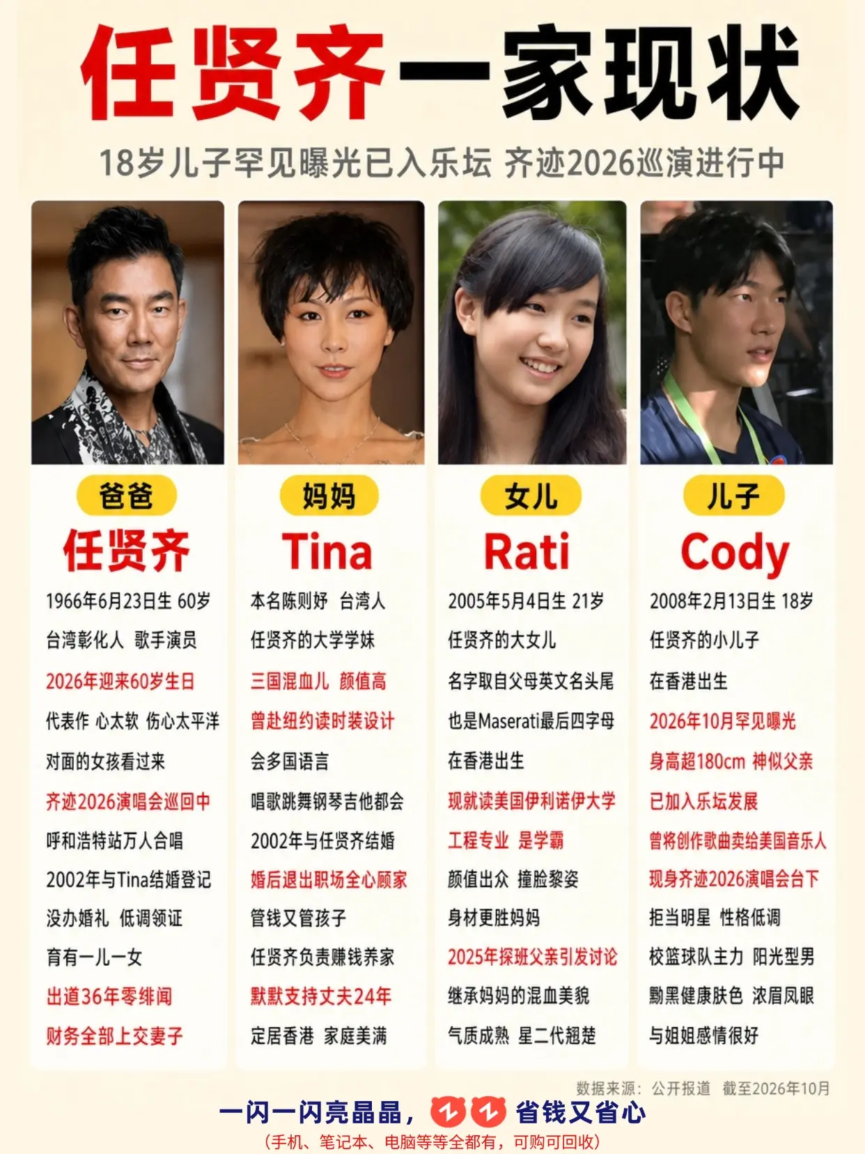 出道36年零绯闻！18岁儿子正式踏入乐坛。