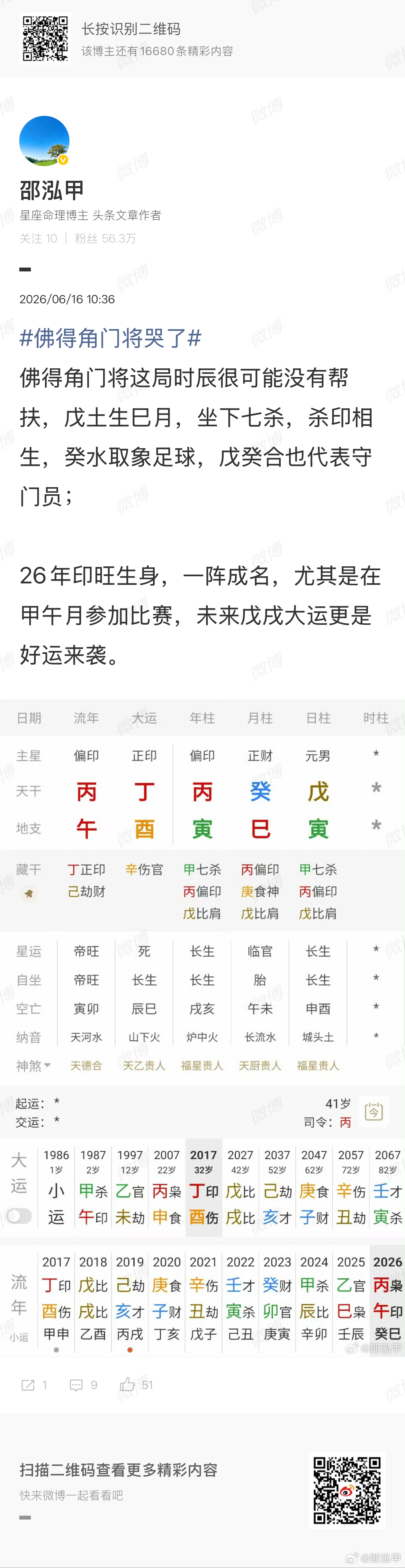 佛得角门将收不续约通知不需要续约财运也能更好 