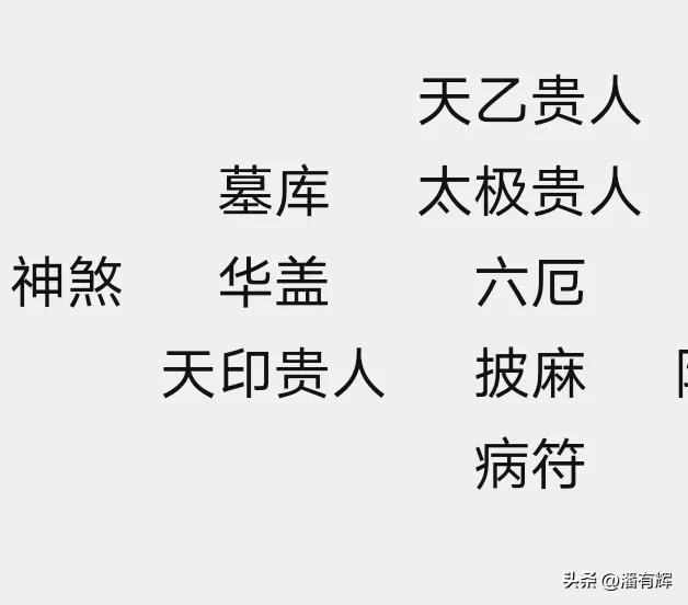 因为一次点了头条给我推送关于八个字的一些小知识，然后就经常给我推这方面的内容。我