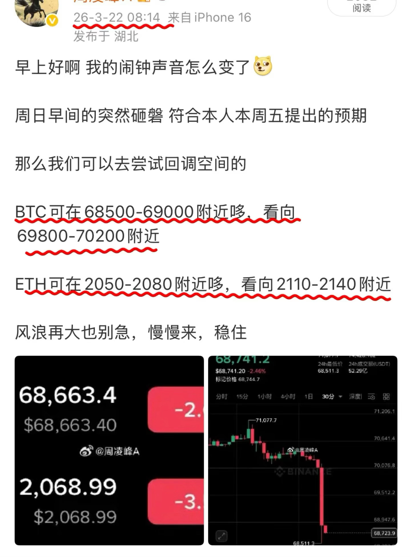 给力给力周日短哆成功获莉早间突然得砸磐，底部强支撑，立即察觉，给出现价的哆，成功