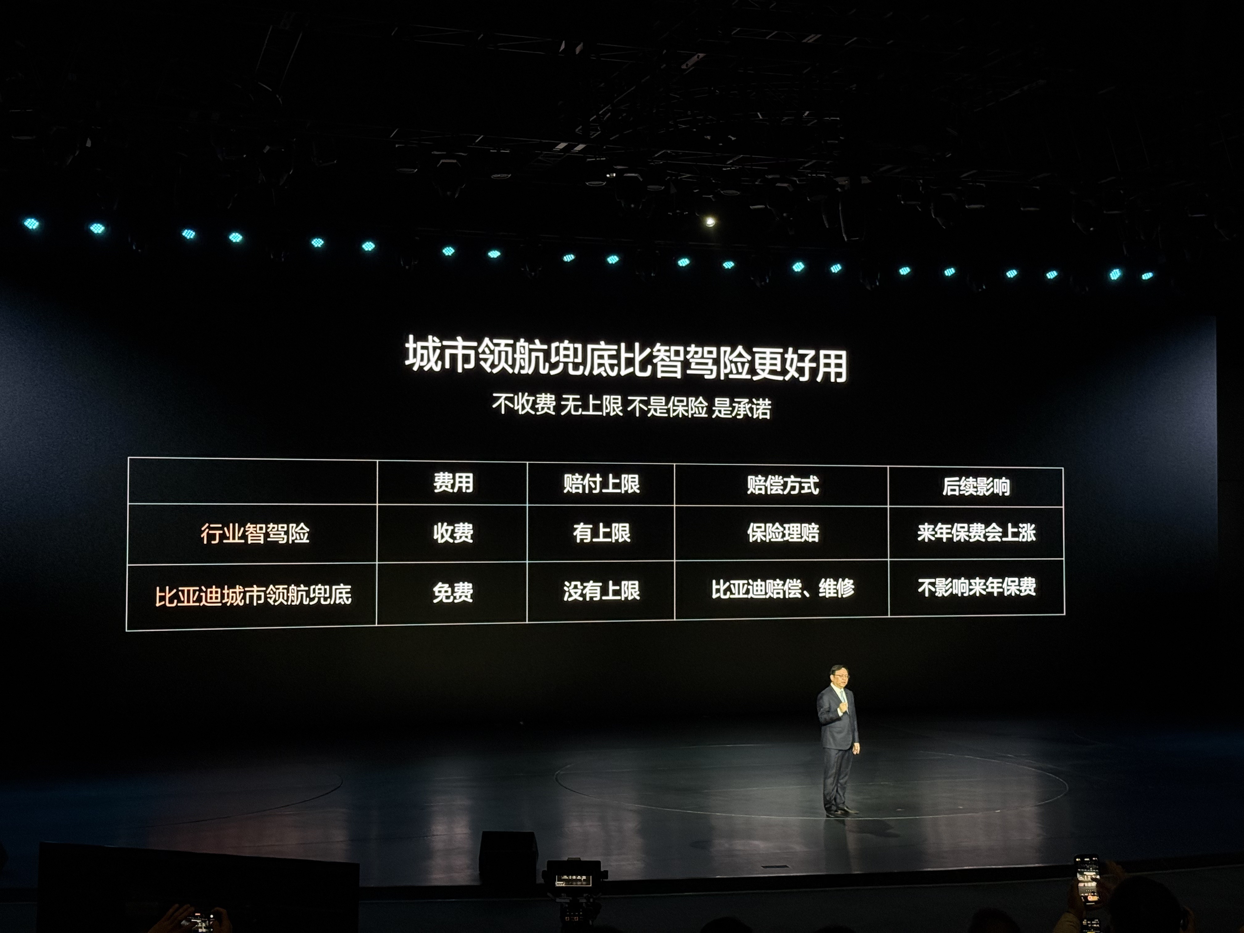 5 月 28 日比亚迪 “敢为” 智能化战略发布会推出城市领航一年安全兜底政策，