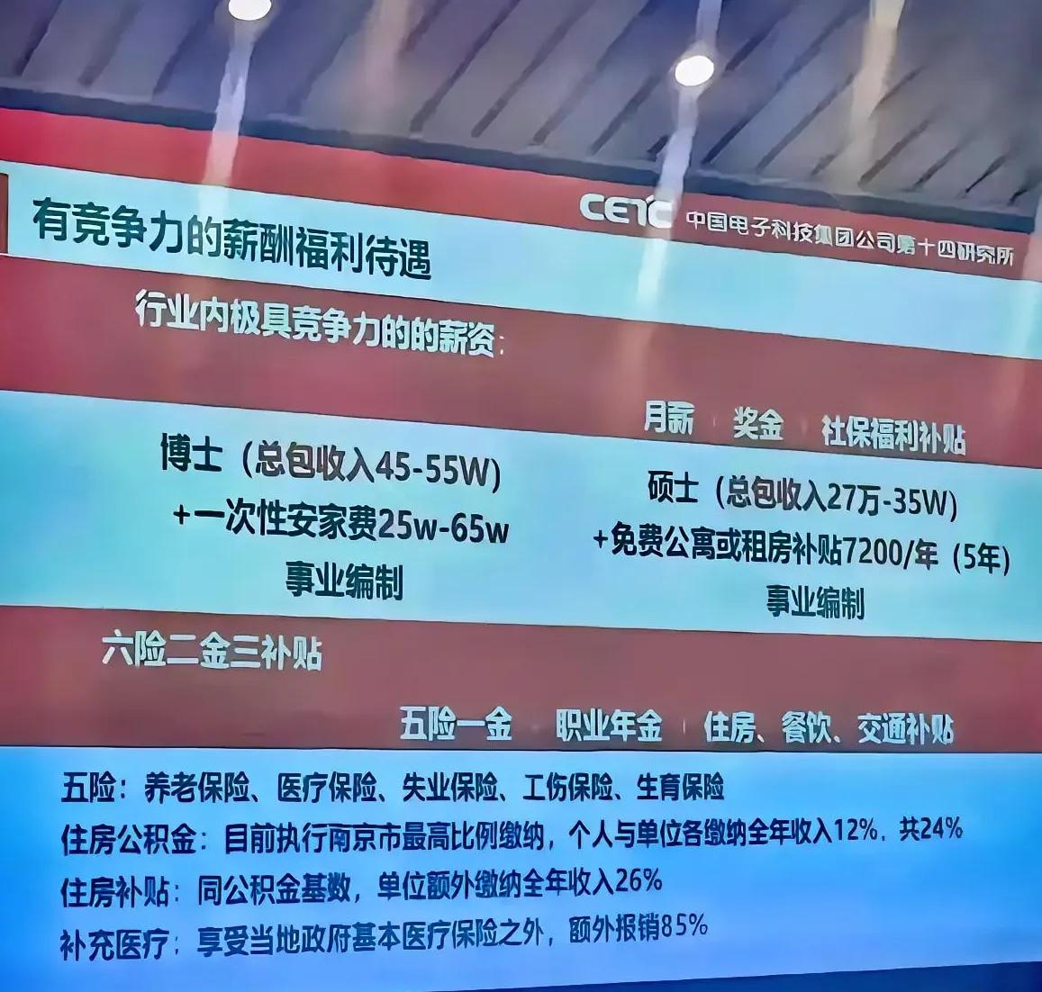 为什么说应届毕业生，尤其是那些毕业于985/211重点院校的小镇做题家，一定要进