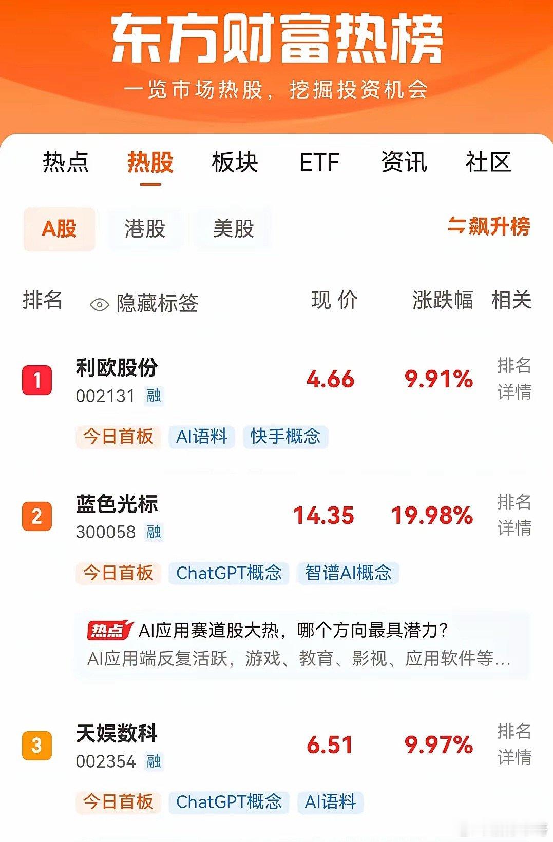 明天即将开盘，目前东财人气热榜最新排行前十名如下：一、利欧股份。周五首板，现价4
