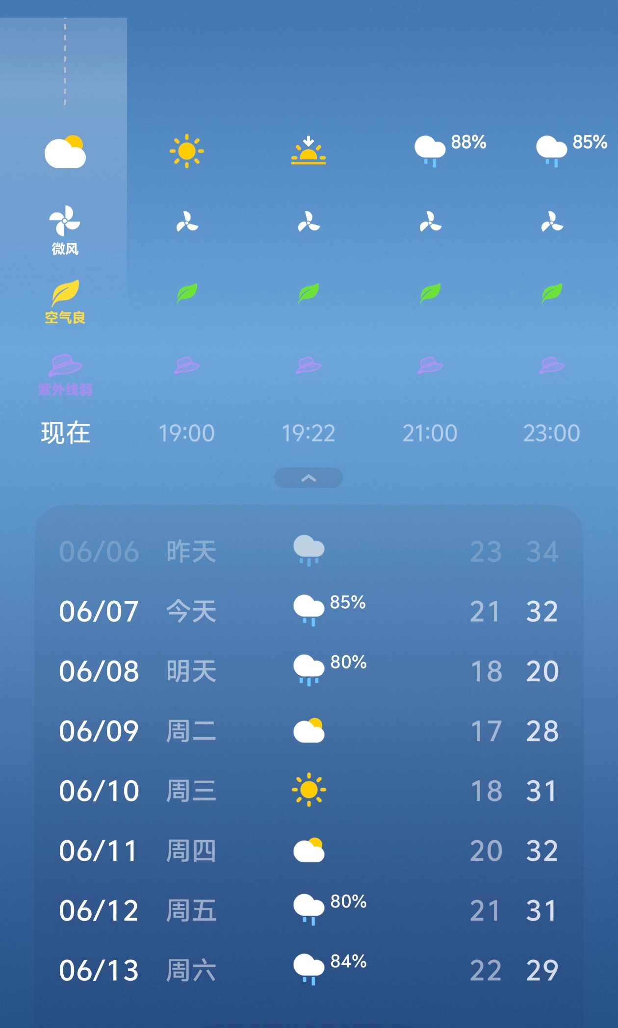 明天上班是不是要穿外套？ 