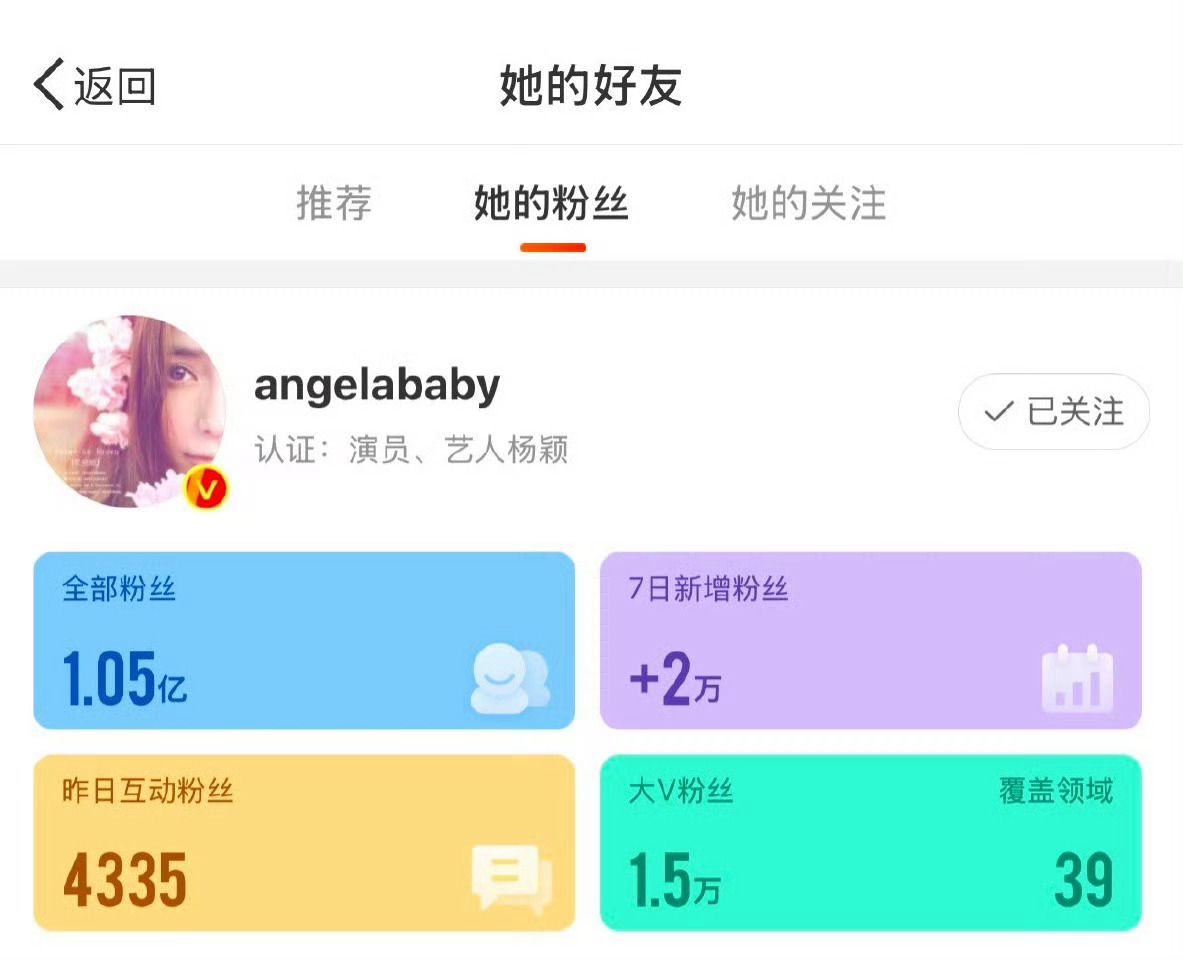 Angelababy相思令6点空降，微博涨2万粉了 