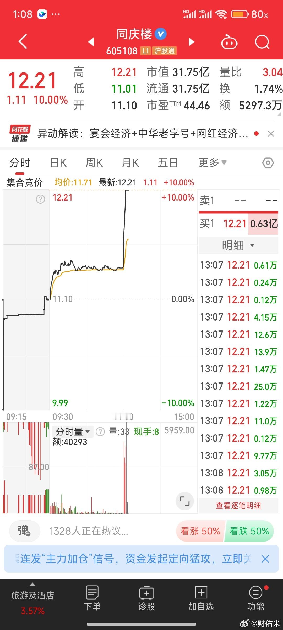 长鑫科技这是要开庆功宴了？