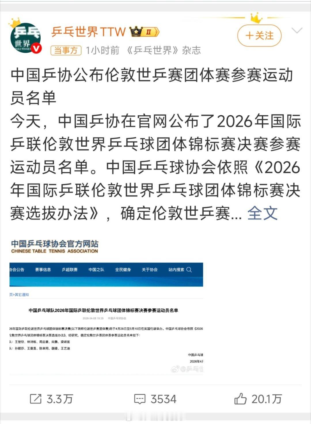 樊振东放弃伦敦世乒赛资格乒协宣布樊振东自愿放弃参赛资格的这条微博，是我这个月看到
