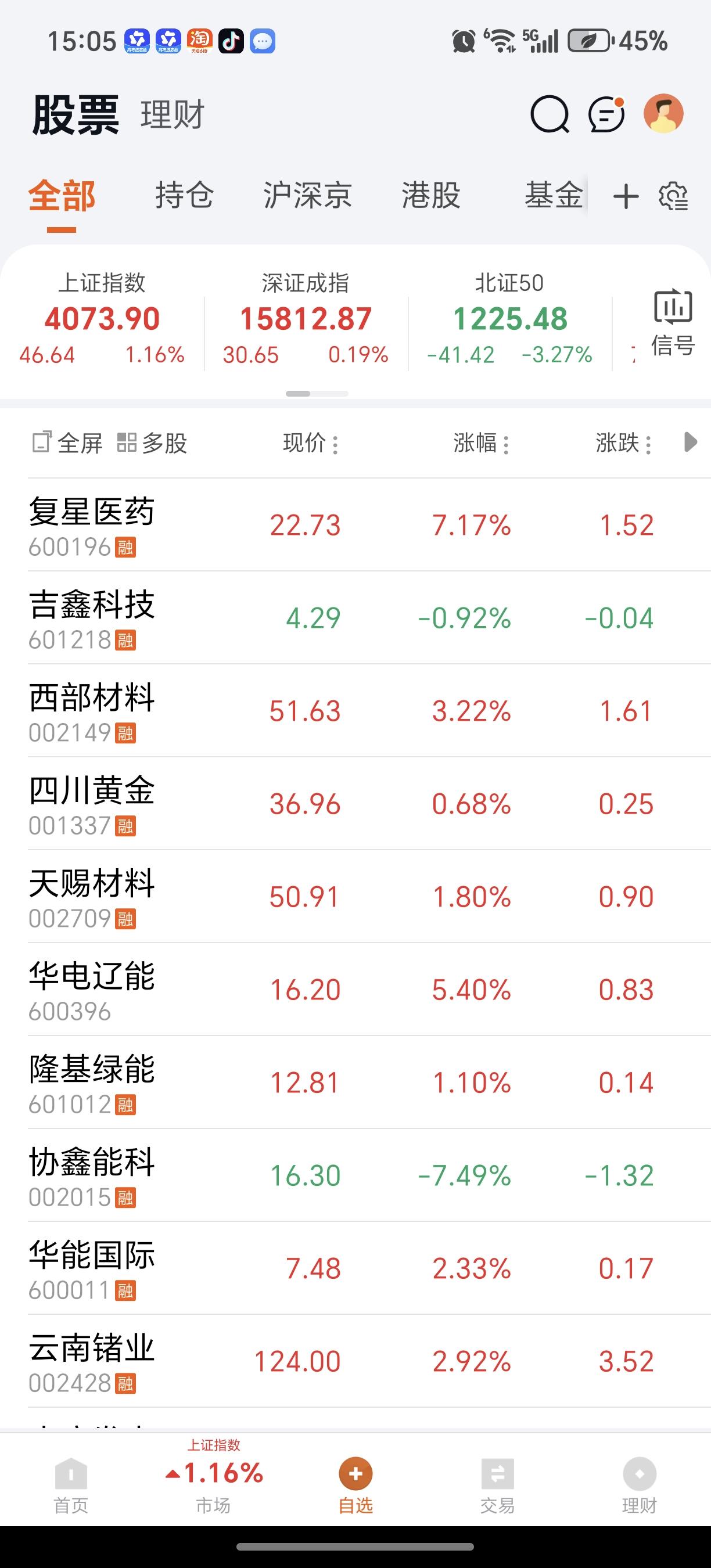 今日医药强劲
医药里面全是套牢盘
拉不起来
周五买药 
今天上午扔掉药
操底算力
