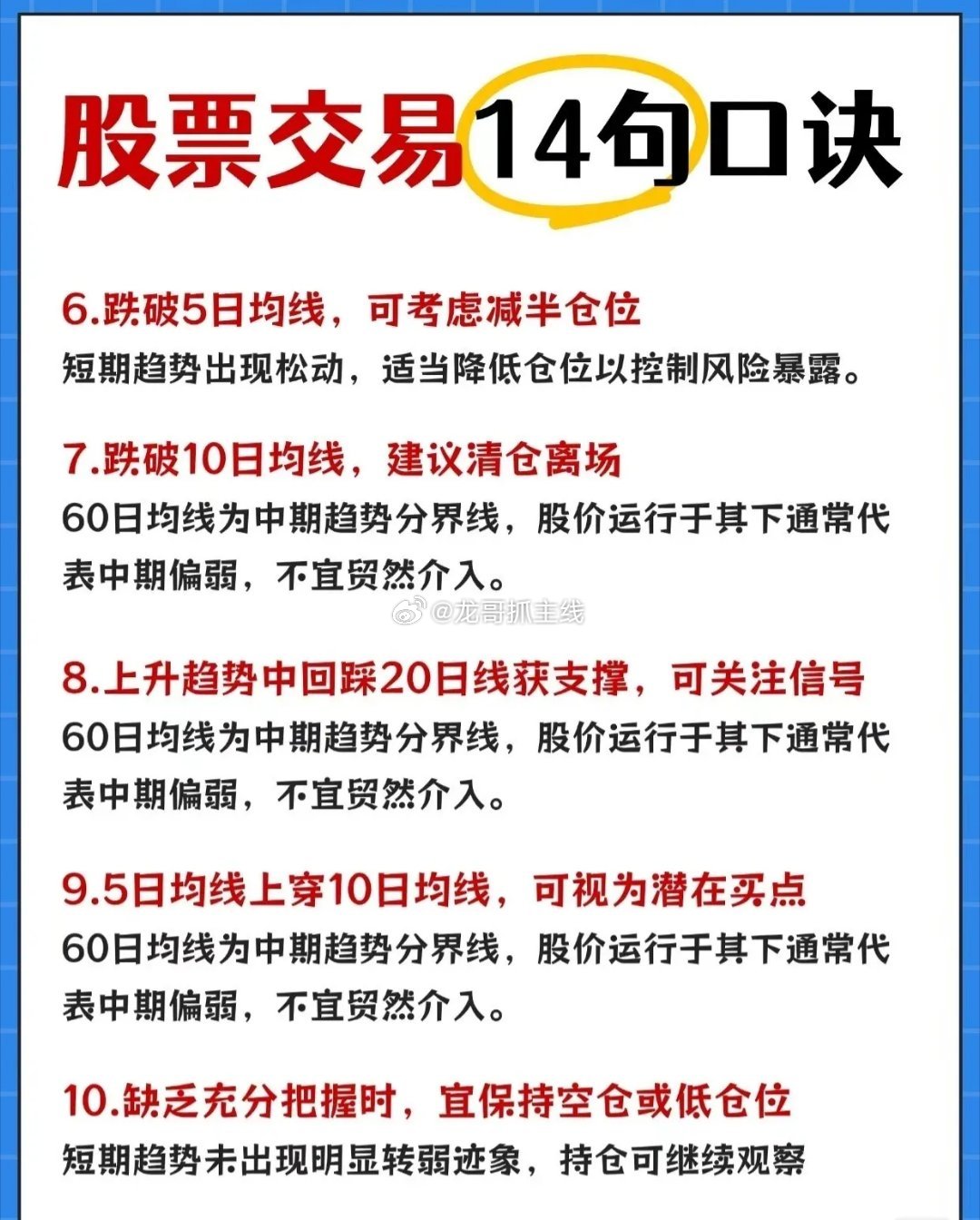 股票交易14句口诀一、基础均线操作原则1. 站稳5日均线，可考虑继续持有5日均线