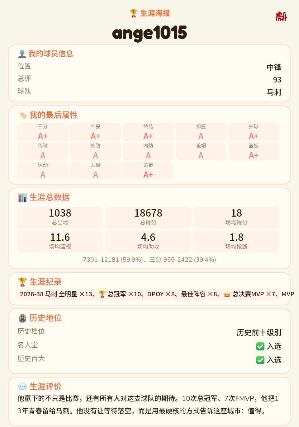 一人一城13年的生涯10个冠军，7次fmvp，8次dpoy
@深聊 这个生涯什么