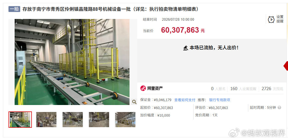 【哪吒汽车工厂生产设备一拍流拍：二拍降价仍0人报名】8月2日，据阿里司法拍卖平台