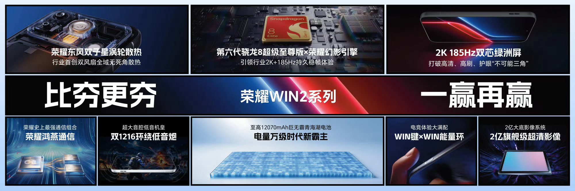 荣耀官宣WIN电竞宇宙 荣耀这场电竞技术沟通会，信息量有点大呀！除了荣耀WIN2