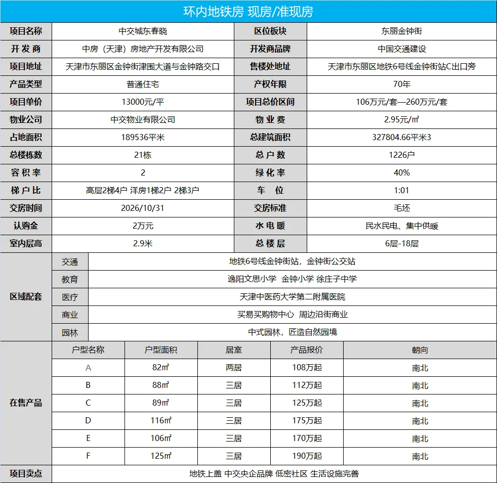 东丽金钟街！城东春晓