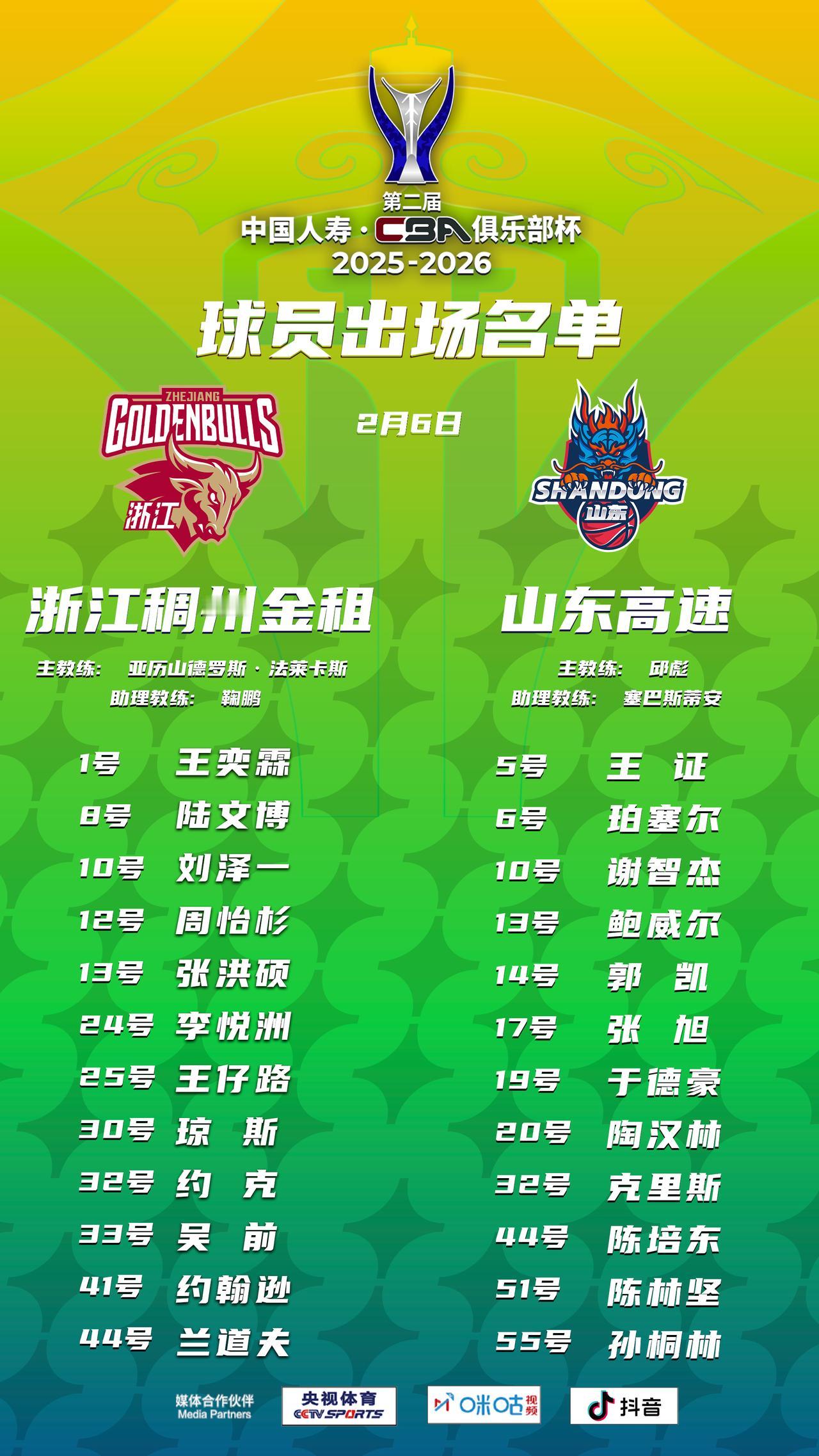 【大名单出炉】第二届中国人寿·CBA俱乐部杯四分之一决赛，16:00 浙江稠州金