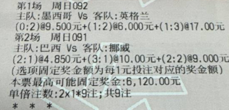万哥侃球：092 世界杯 墨西哥vs英格兰091 世界杯 巴西vs挪威 