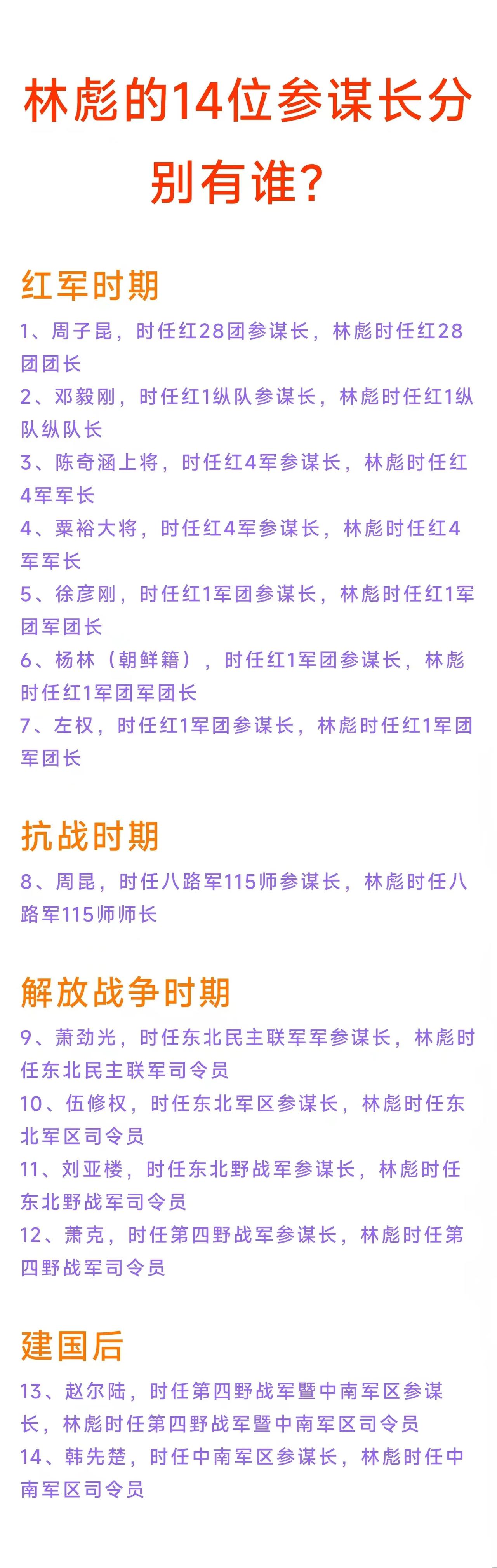 林彪的第1位参谋长：新四军副参谋长周子昆
林彪的第4位参谋长：粟裕大将
林彪的第