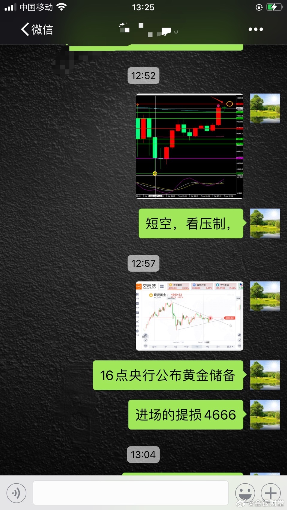 精准做空，精准止盈 